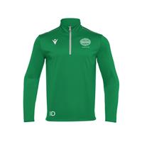 Skjeberg Sport Havel Teknisk treningsoverdel